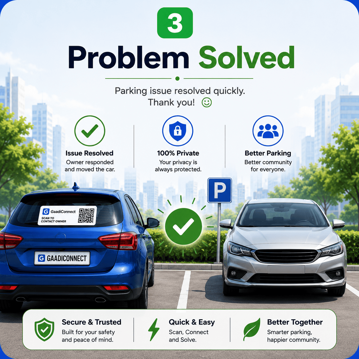 Parking issue resolved with GaadiConnect